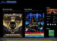 Chaotisch-Praktisch-Gut