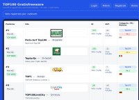 TOP100 Gratisfreeware
