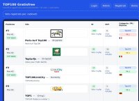 TOP100 Gratisfree